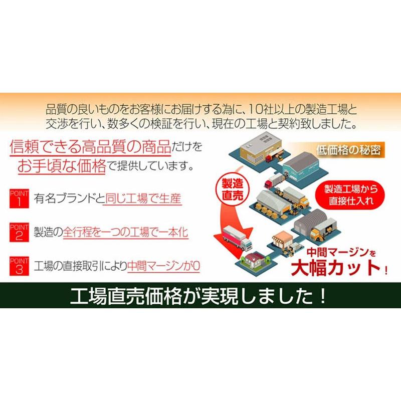 ONE STEP 防水シート 屋外 床 屋根 厚手 グリーンシート od グランド