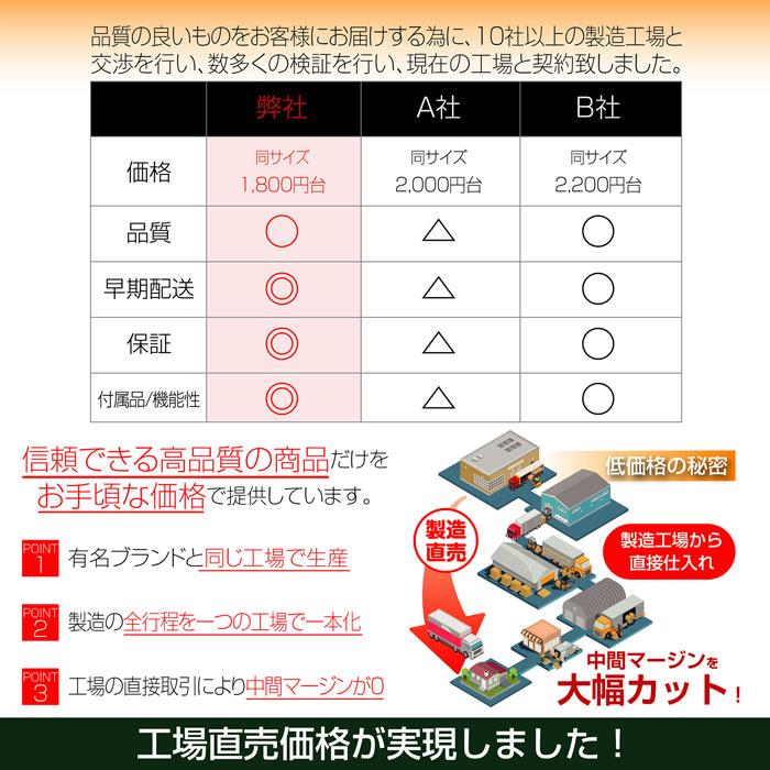 防水シート 屋外 床 屋根 厚手 グリーンシート od ブルーシート 5.4m 3.6m｜tenton-store｜11