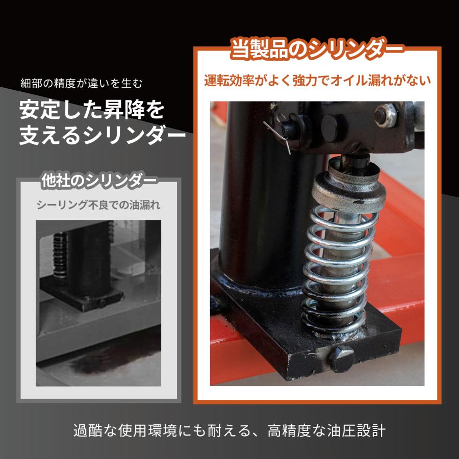 ONE STEP ハンドフォークリフト 400kg 最高位1700mm フォーク長さ650mm
