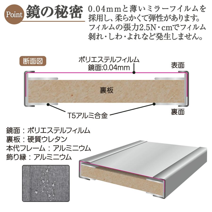 姿見 スタンドミラー キャスター付き 割れない 姿見鏡 全身鏡 姿見 スタンドミラー キャスター付き 割れない 姿見鏡 全身鏡
