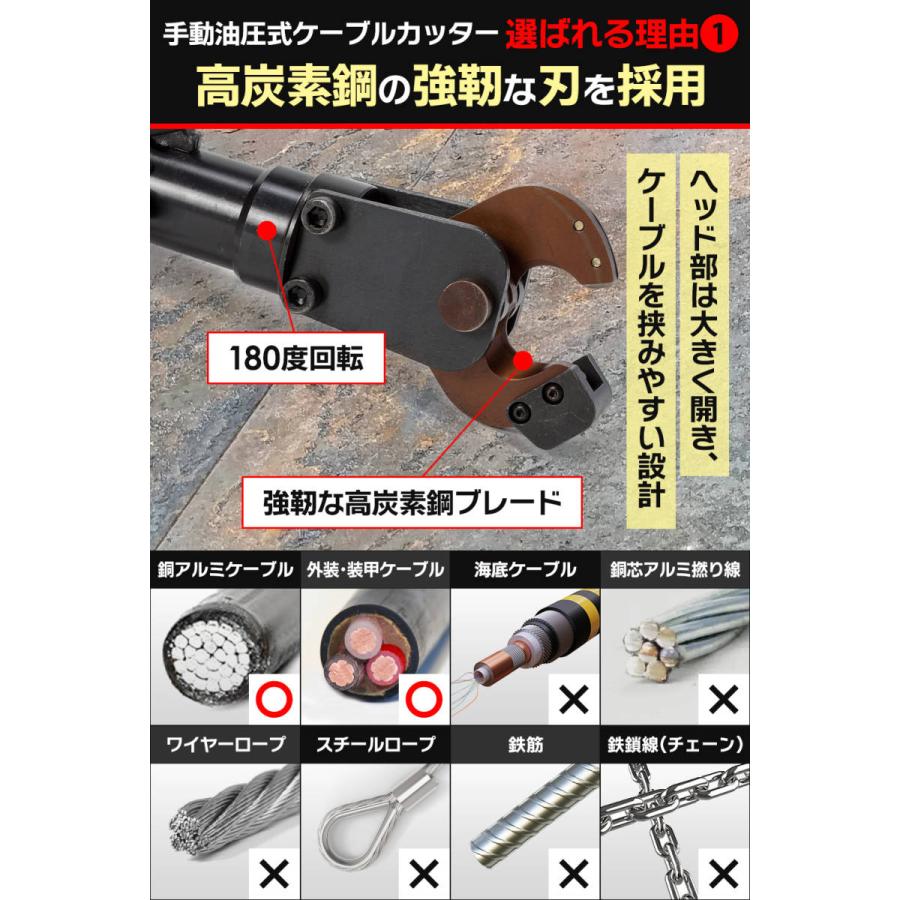 油圧ケーブルカッター Φ50mm 出力6トン アルミケーブル 銅線 1839