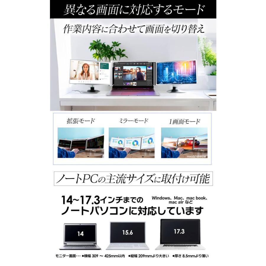 モバイルモニター 14インチ ノートパソコン デュアル モバイルモニター 14インチ ノートパソコン デュアル