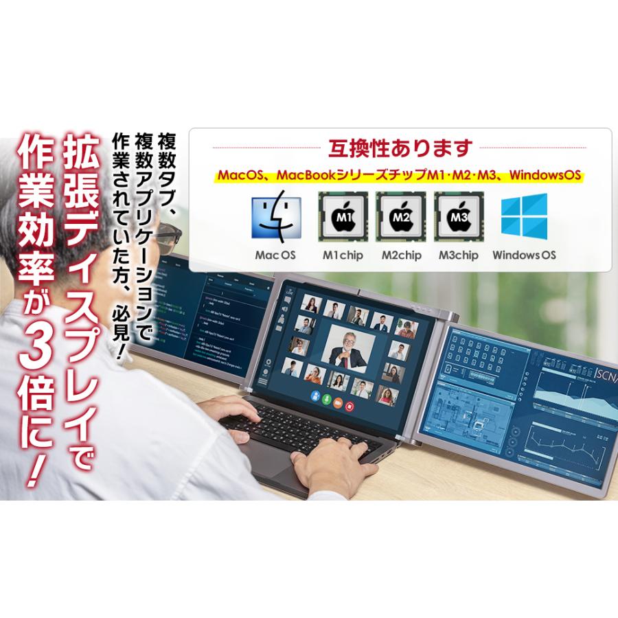 モバイルモニター 14インチ ノートパソコン デュアル モバイルモニター 14インチ ノートパソコン デュアル