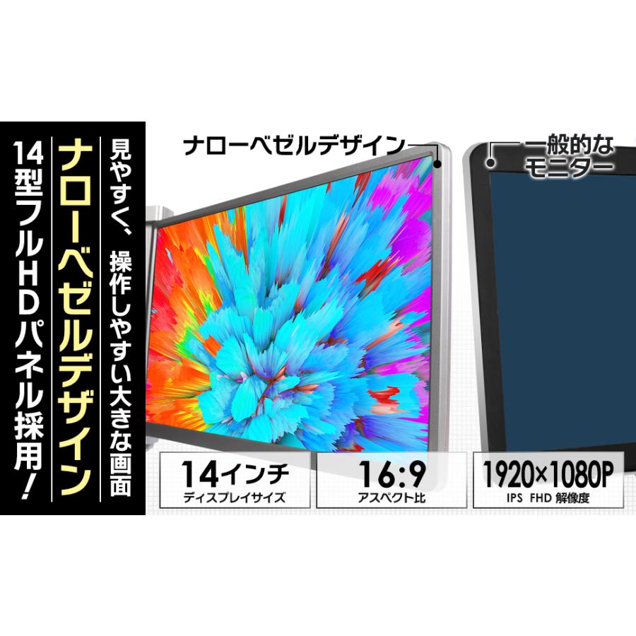 モバイルモニター 14インチ ノートパソコン デュアル モバイルモニター 14インチ ノートパソコン デュアル