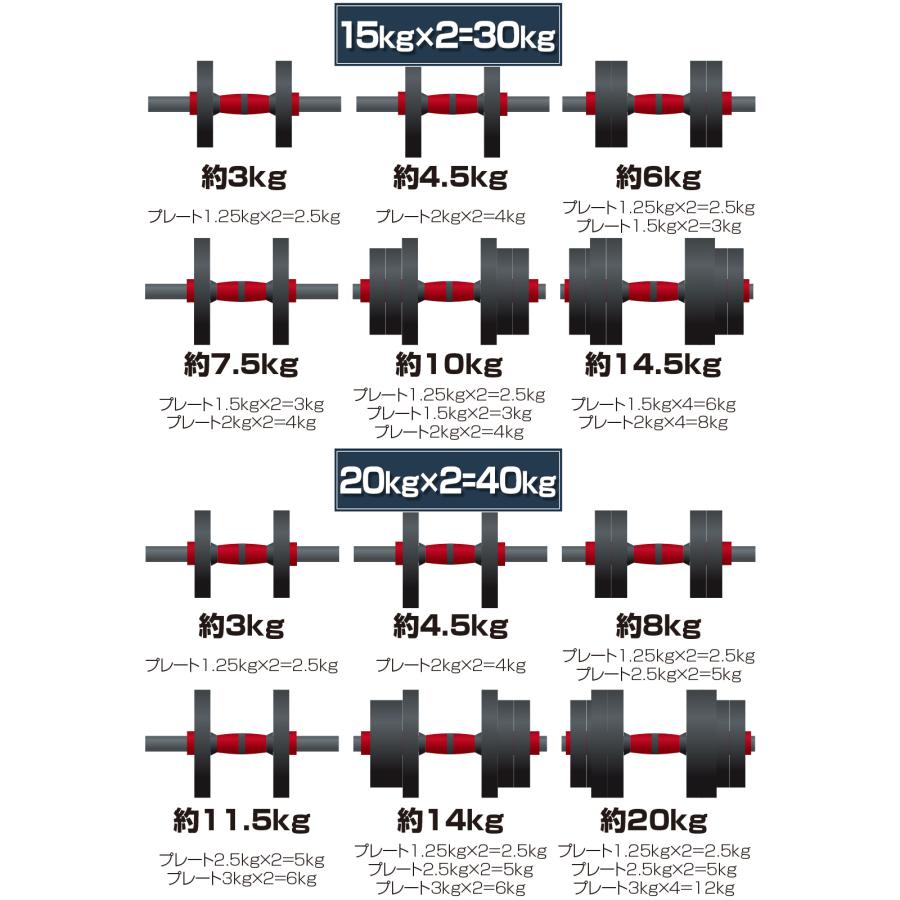 ダンベル 可変式 15kg 可変式ダンベル 30kg 多機能 2個セット ダンベル 