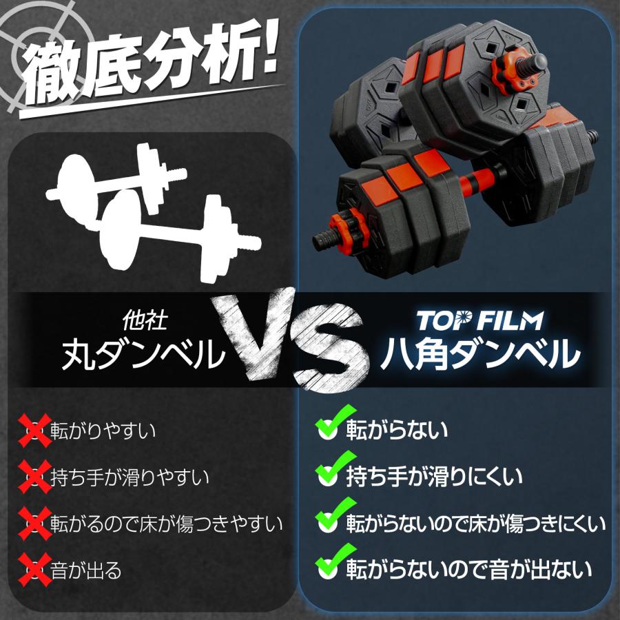 ダンベルセット 15kg×2個セット 30kg 可変式 バーベルも可能 AK10 ダンベル バーベル 8角 可変 15kg 2個セット 合計30kg 15キロ