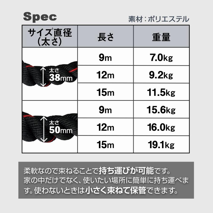 TOP FILM バトルロープ 自宅 9m トレーニングロープ 50mm 15.6kg TOP FILM バトルロープ 自宅 9m トレーニングロープ 50mm 15.6kg
