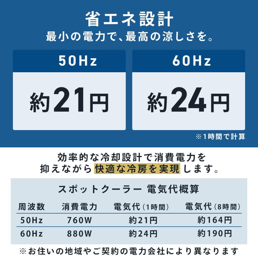 ONE STEP スポットクーラー 業務用 除湿機能 100v スポットエアコン