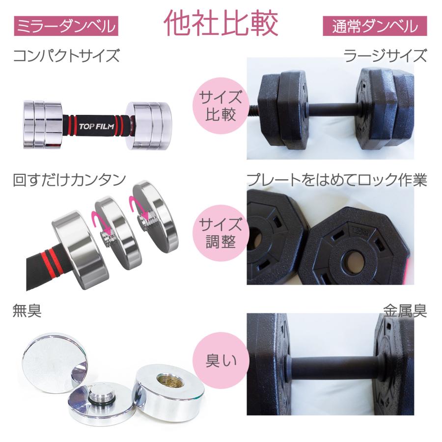 TOP FILM ダンベル 可変式 10kg 2個セット 20kg スチール TOP FILM ダンベル 可変式 10kg 2個セット 20kg スチール