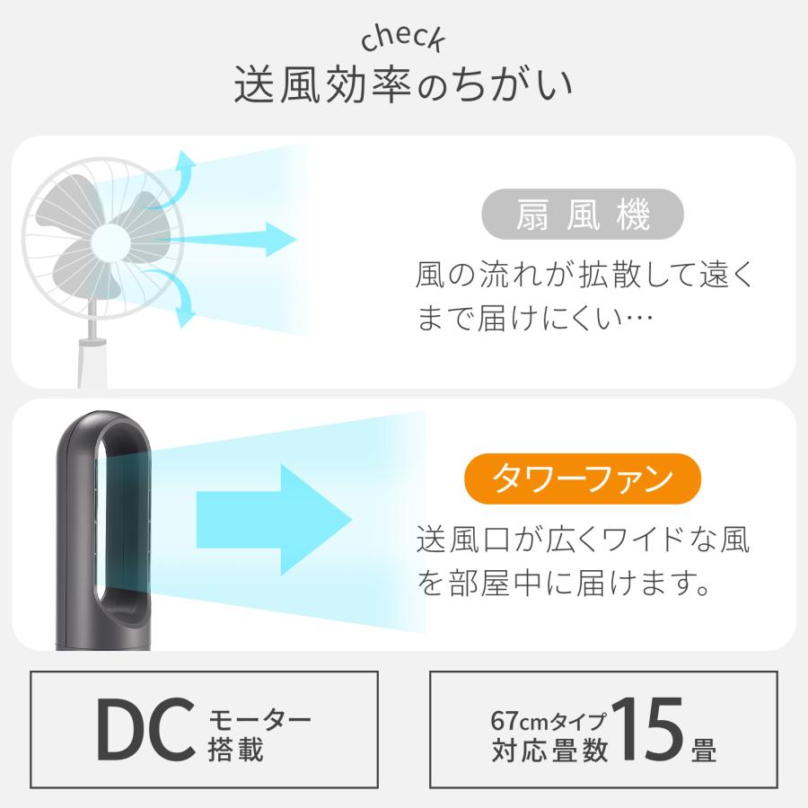 ONE STEP タワーファン 冷暖 扇風機 冷暖兼用 dcモーター 静音