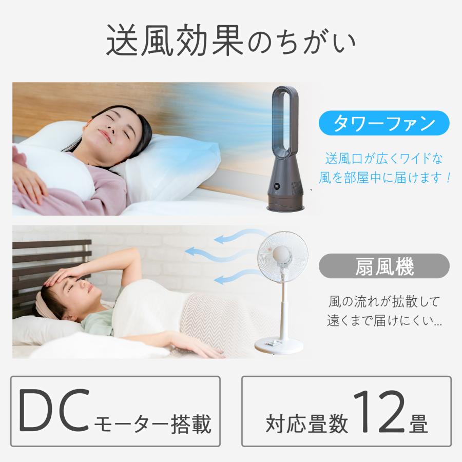 【匿名配送】家庭用　スリムタワーファン　冷暖房 値下げ】【訳あり】タワーファン 冷暖 スリム 縦型 おしゃれ 暖房 送風