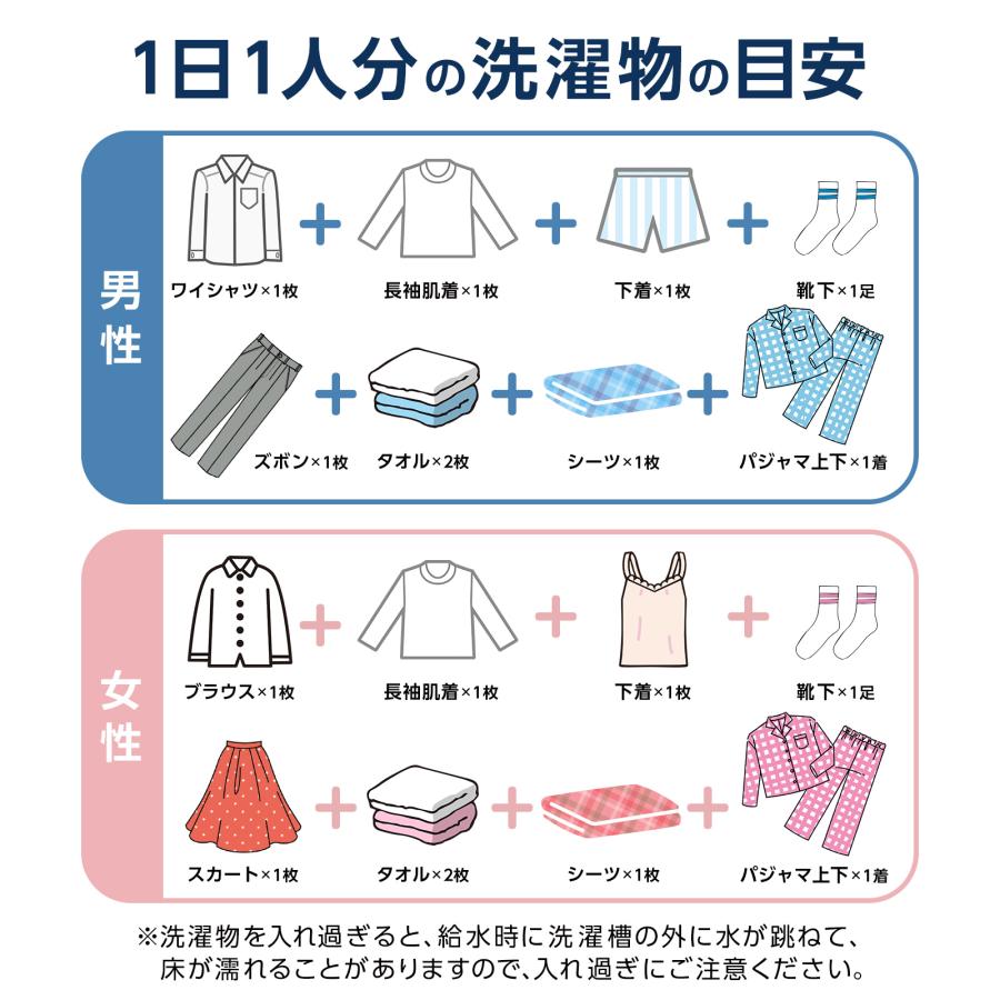 ONE STEP 洗濯機 縦型 乾燥機付き 一人暮らし 全自動洗濯機 4.5kg 縦型