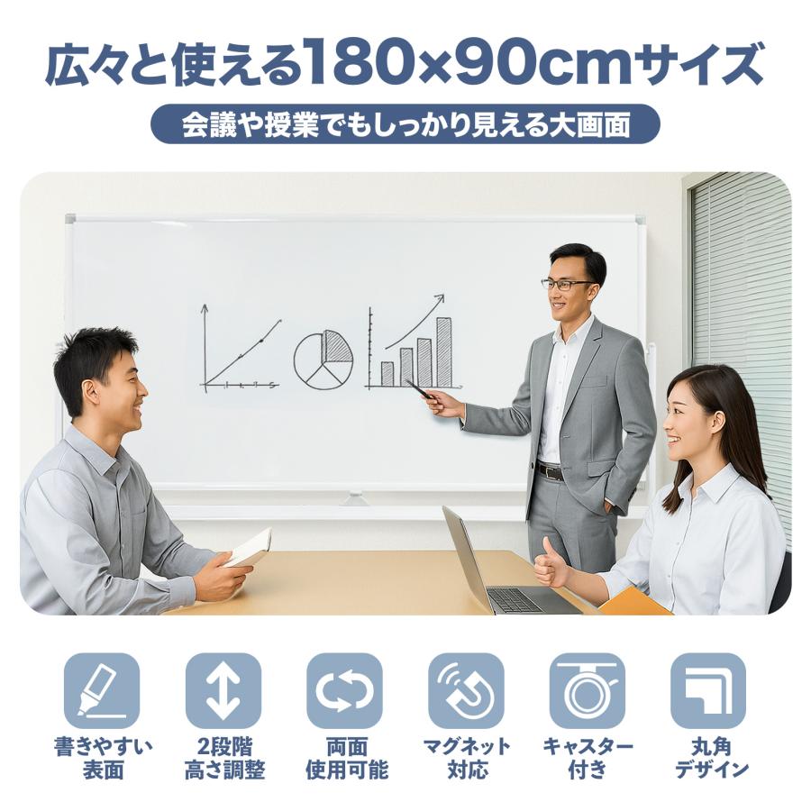 SKK ホワイトボード 1800×900 脚付き 両面 回転式 スチール キャスター