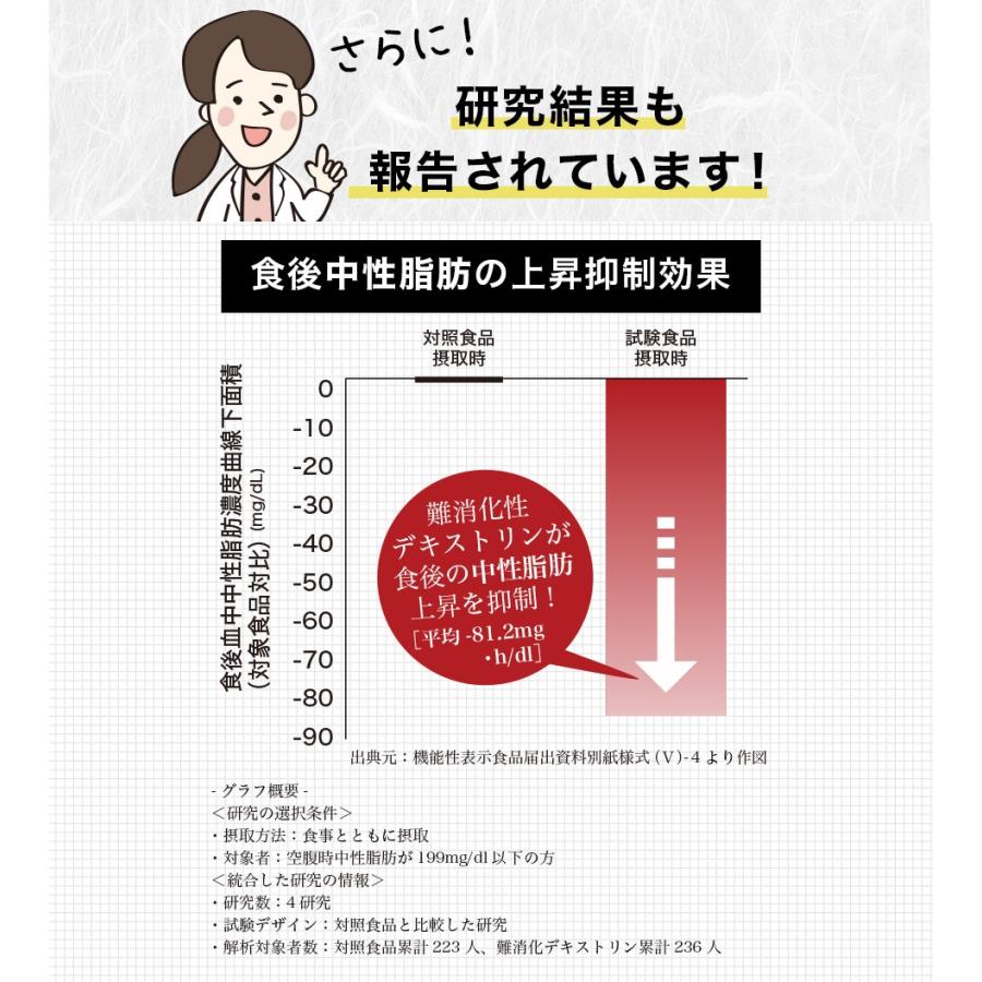 クーポン使用で300円off 快糖茶 快糖茶プラス 機能性表示食品 約14日分 14袋 食後の血糖値中性脂肪を抑える お腹の調子を整える 難消化性デキストリン Kaitocha14 十二堂 通販 Yahoo ショッピング