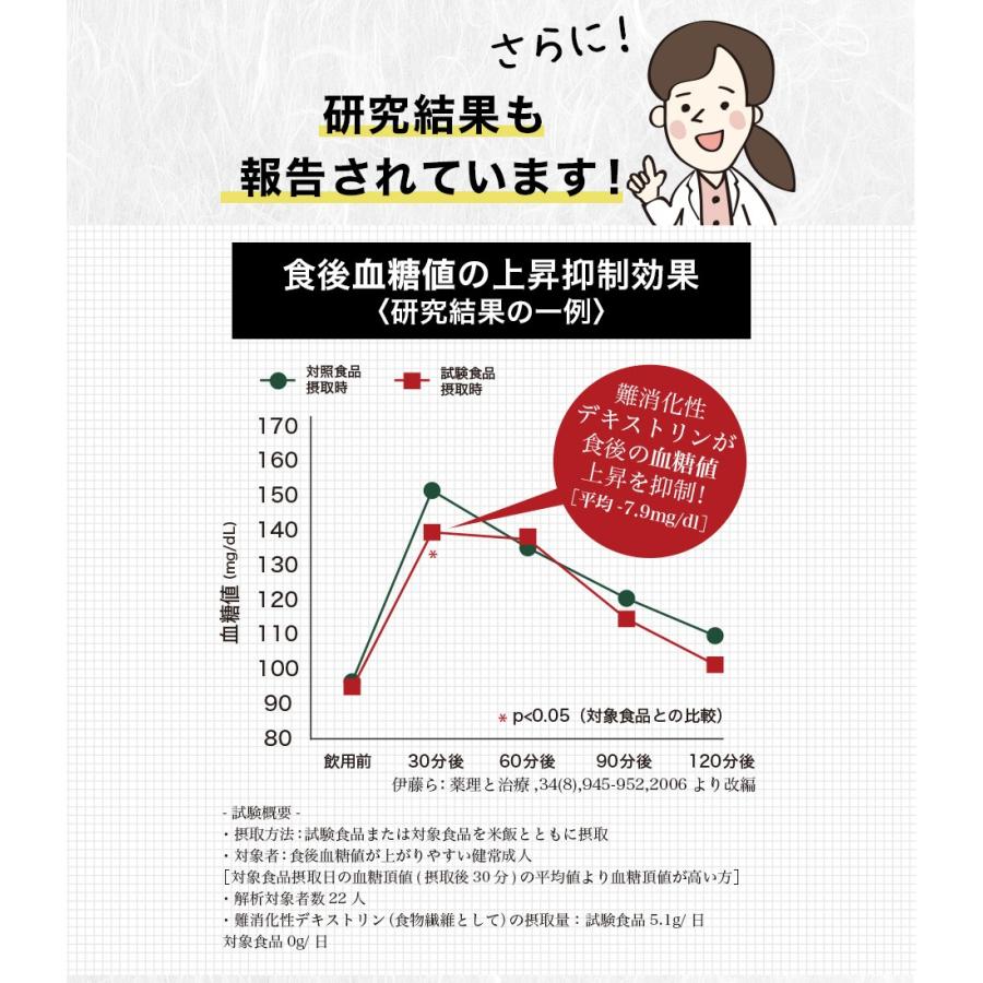 クーポン使用で300円off 快糖茶 快糖茶プラス 機能性表示食品 約14日分 14袋 食後の血糖値中性脂肪を抑える お腹の調子を整える 難消化性デキストリン Kaitocha14 十二堂 通販 Yahoo ショッピング