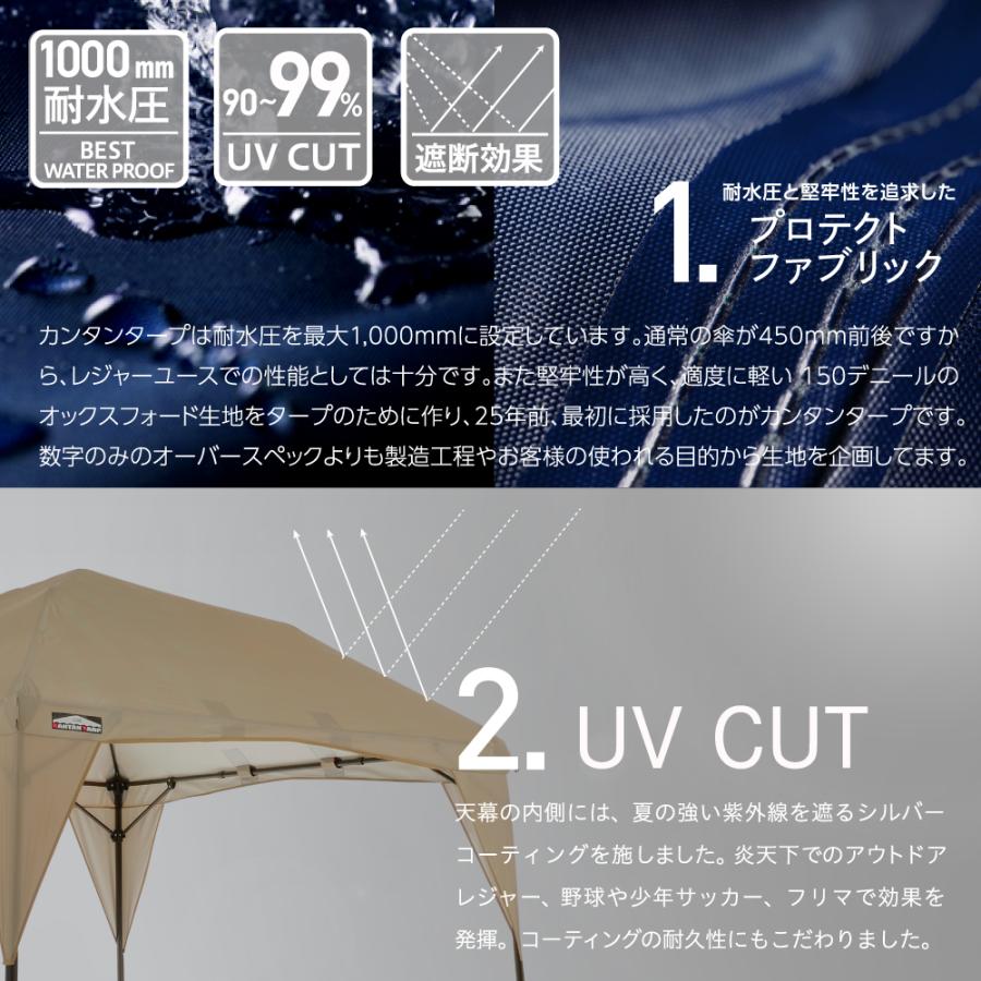 カンタンタープ タープテント 半組立 簡単 日除け アウトドア イベント
