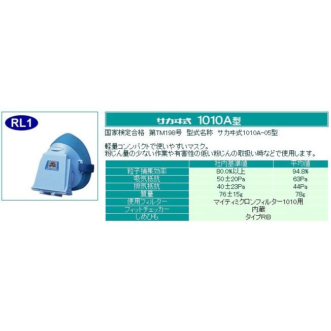 興研 取替え式 防じんマスク 1010A-06型 RL1 国家検定合格 日本 興研 取替え式 防じんマスク 1010A-06型 RL1 国家検定合格 日本