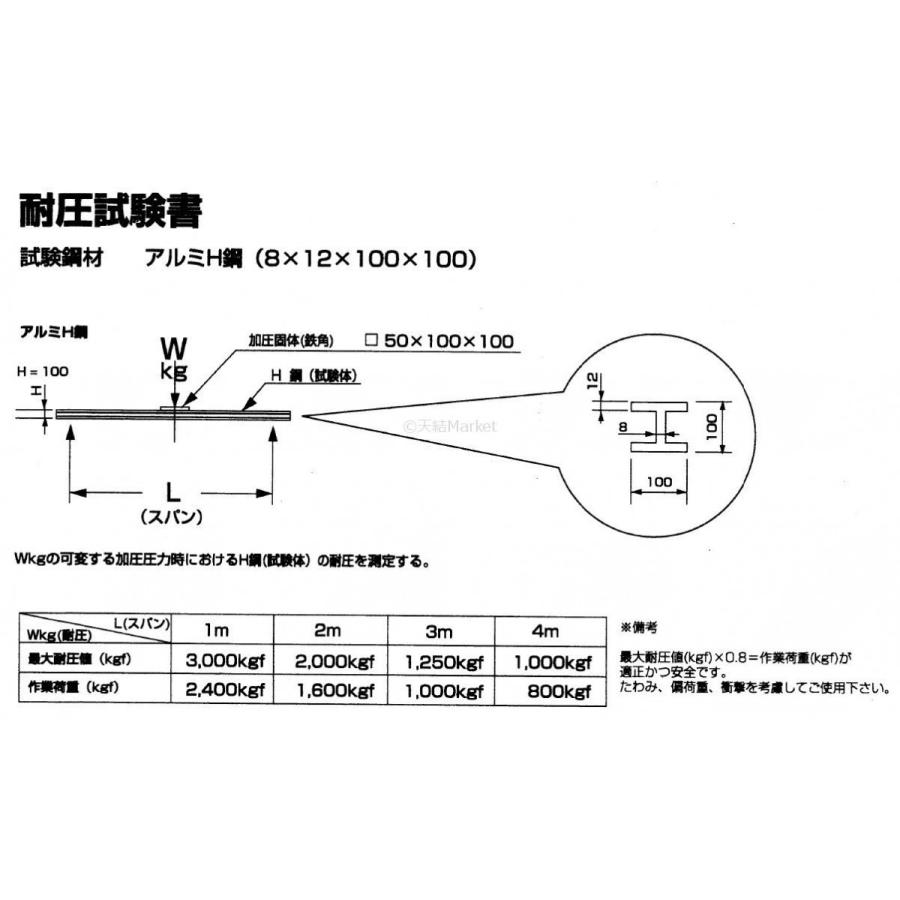 テム製 アルミH鋼 長さ1.5m 縦100mm×横100mm×8mm厚×12mm厚 アルミニウム合金 アルミH型鋼「別途送料ご連絡」「キャンセル/変更/返品不可」｜tenyuumarket｜04