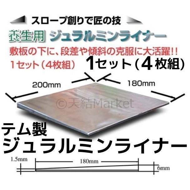 テム製 養生用ジュラルミンライナー 1セット(4枚組) 縦×横(180mm×200mm) スロープ(1.5mm×6mm)「別途送料ご連絡」「キャンセル/変更/返品不可」