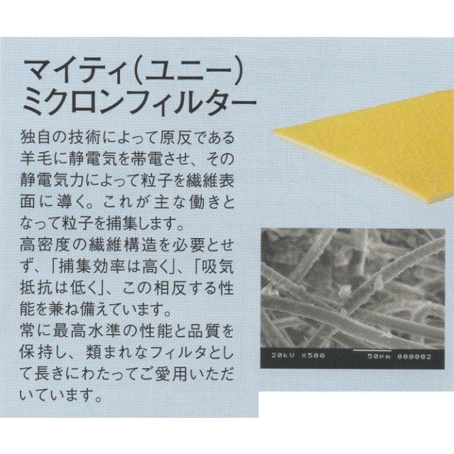 興研 KOKEN マイティミクロンフィルター 1005用 1枚 RL2(95％以上捕集