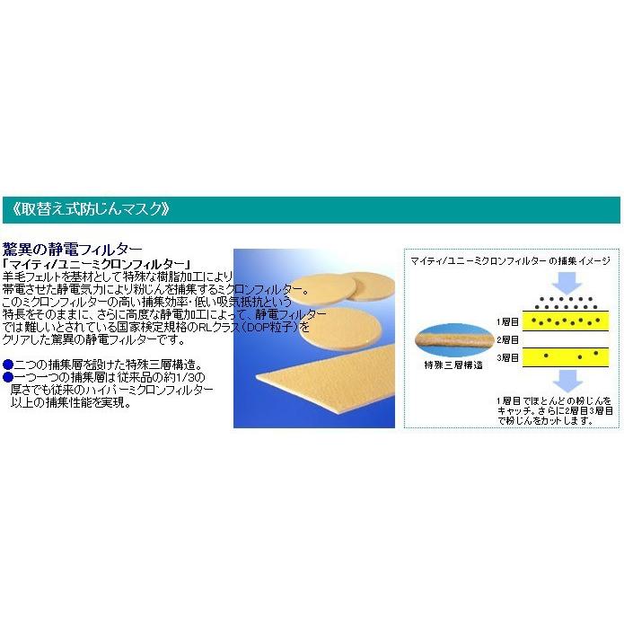 興研　KOKEN　マイティミクロンフィルター　1010用　1ケース　取替え式　防じんマスク用　100枚　1010A　交換用フィルター