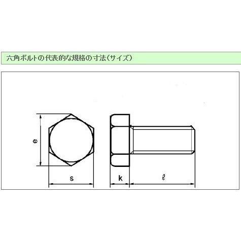ステンレス 六角ボルト 全ネジ M12×120mm SUS304 ステン六角ボルト「取寄せ品」「サイズ交換/キャンセル不可商品」 : 天結 ...