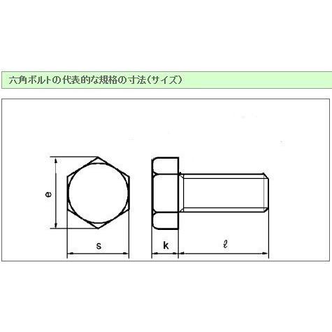 ステンレス 六角ボルト 全ネジ M12×45mm SUS304 ステン六角ボルト「取寄せ品」「サイズ交換/キャンセル不可商品」｜tenyuumarket｜04