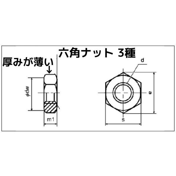 ステンレス 六角ナット3種(3種ナット) M10 SUS304 ステンナット 厚みの薄いナット 並目「取寄せ品」「サイズ種類交換/キャンセル不可」｜tenyuumarket｜03