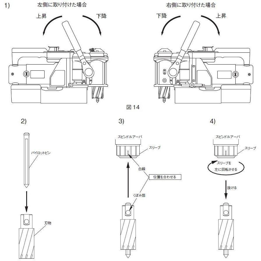 ジェットブローチ ワンタッチタイプ 穴あけ機用 日東工器 JB 19×35L  