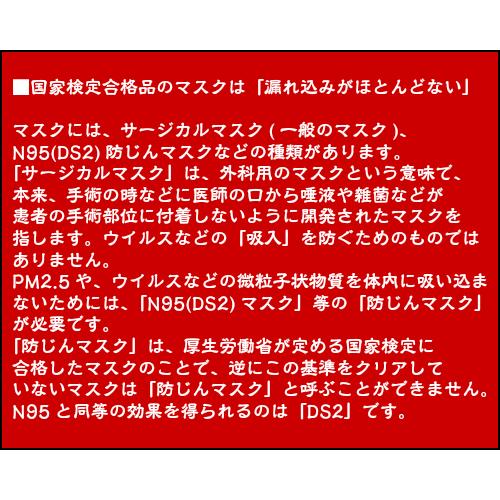 興研 使い捨て 防じんマスク ハイラック350型 10枚入 区分DS2 日本製