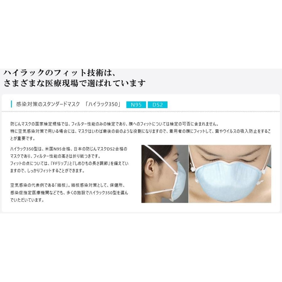興研 使い捨て 防じんマスク ハイラック355型 10枚入 排気弁付 区分DS2