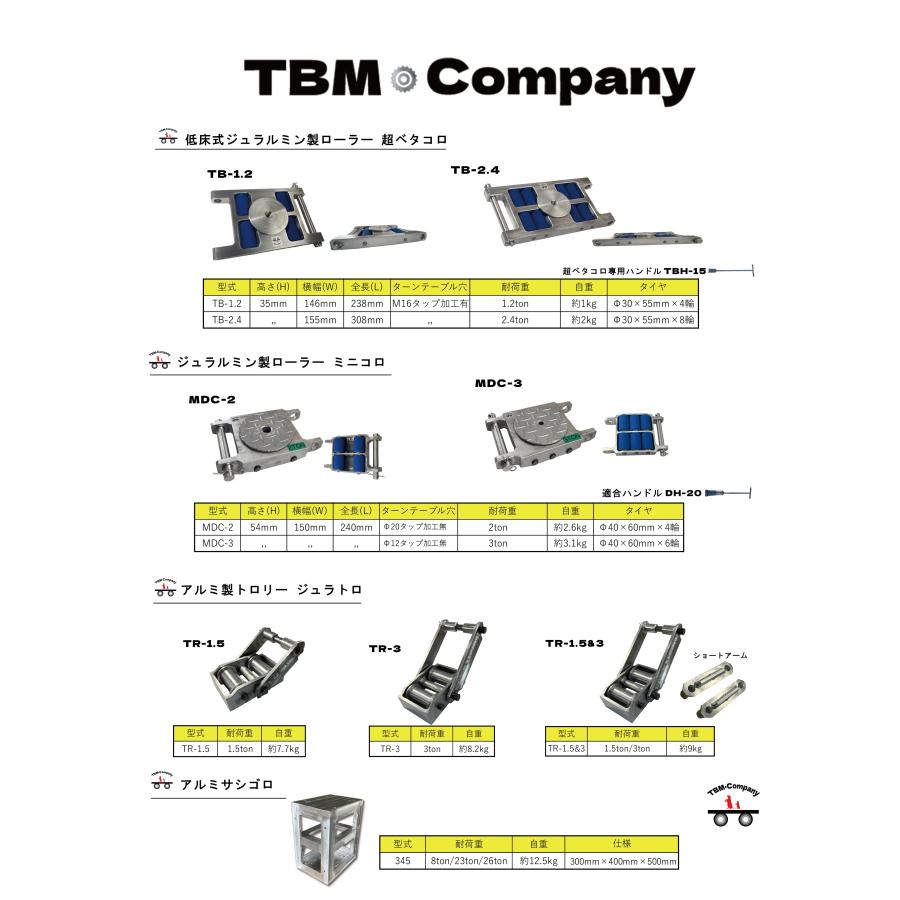 TBM製 ジュラルミンローラー 耐荷重5t 自重9kg 1個 コンパクト