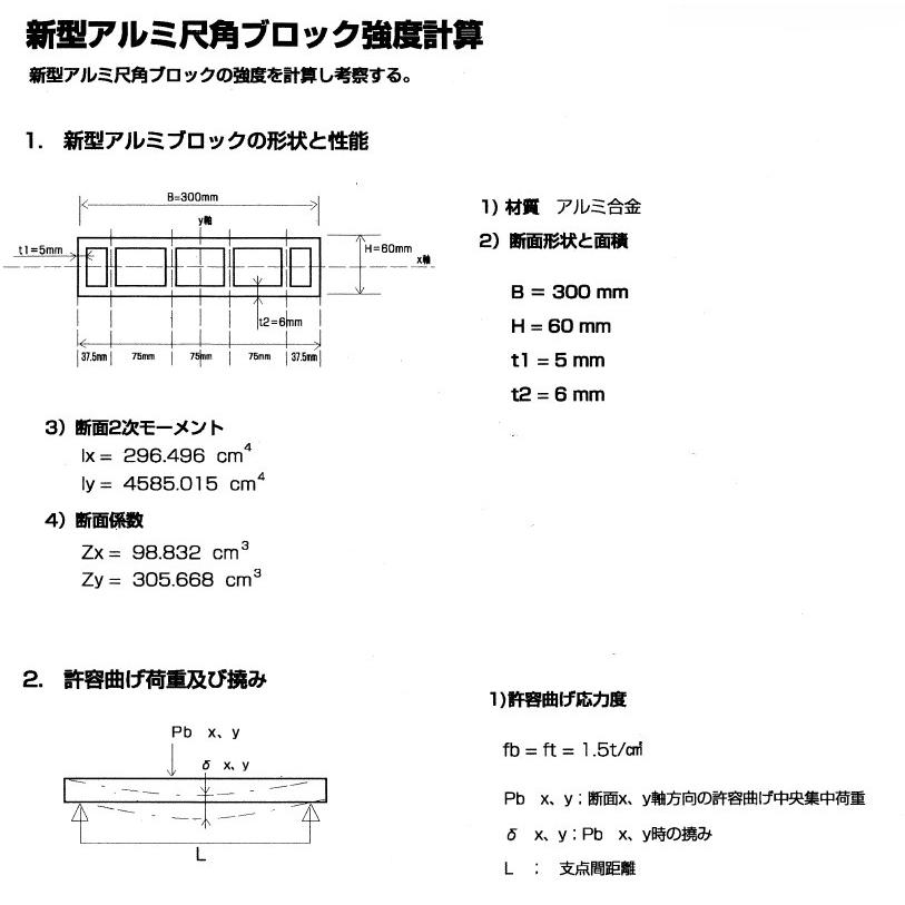 テム製 耐軽合金 尺角ブロック 300mm×60mm×6mm厚 SPBK-2 長さ3m テム製 耐軽合金 尺角ブロック 300mm×60mm×6mm厚 SPBK-2 長さ3m