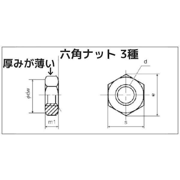 ステンレス 六角ナット3種(3種ナット) M10 SUS304 ステンナット ステンレス 六角ナット3種(3種ナット) M10 SUS304 ステンナット