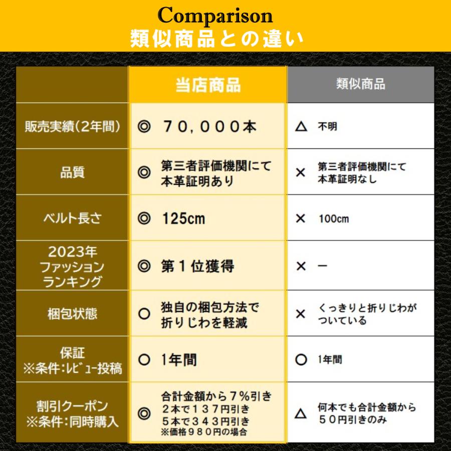 ベルト メンズ 穴なし 紳士 オートロック 本革 無段階 革 レザー カジュアル 父の日 ビジネス スーツ ゴルフ 長め 自動 社会人 本皮 30代 40代 50代｜teo｜24