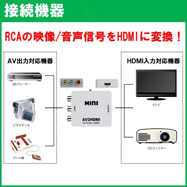 RCA to HDMI変換コンバーター AV to HDMI 変換器 3色ピン 赤 黄 白 音声転送 アナログ 1080P fullhd (コンポジットをHDMIに変換アダプタ) 映像編集機 | ブランド登録なし | 06