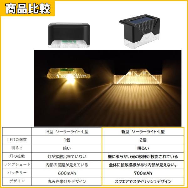 ソーラーライト ガーデン 屋外 おしゃれ 防水 LED 手摺り 階段 塀 自動点灯消灯 明るい 明るさセンサー 防犯 ライトアップ｜teo｜12