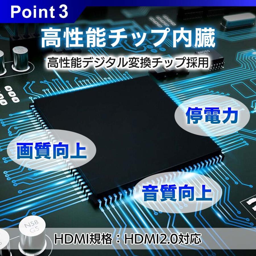 HDMI 切替器 分配器 セレクター 4K スプリッター 2入力1出力 1入力2出力 ディスプレイ モニター パソコン ゲーム 2台 双方向 | ブランド登録なし | 04