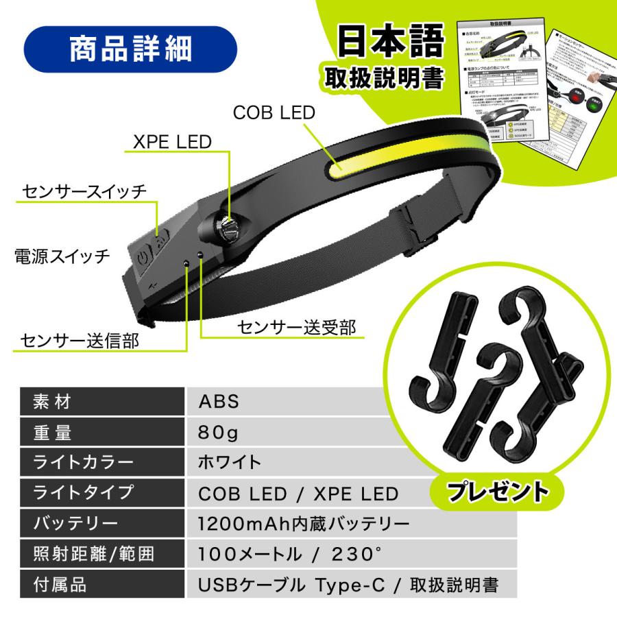 ヘッドライト 充電式 LED COB 超広角 ヘッドランプ キャンプ 明るい 軽量 モーションセンサー タッチレス ハンズフリー 超強力 作業灯 釣り アウトドア :ty0057:雑貨屋 teo - 通販 - Yahoo!ショッピング ヘッドライト 充電式 LED COB 超広角 ヘッドランプ キャンプ 明るい 軽量 モーションセンサー タッチレス ハンズフリー 超強力 作業灯 釣り アウトドア :ty0057:雑貨屋 teo - 通販 - Yahoo!ショッピング