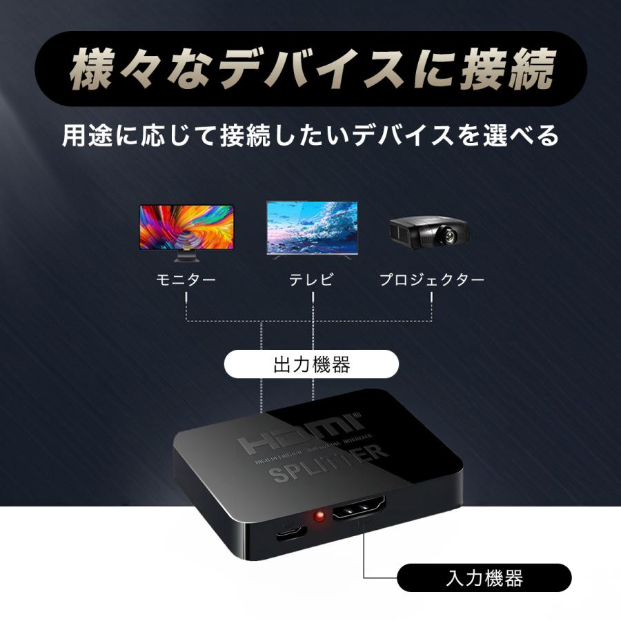 HDMI分配器 切替器 スプレイ モニタ 4K対応 プロジェクター投影