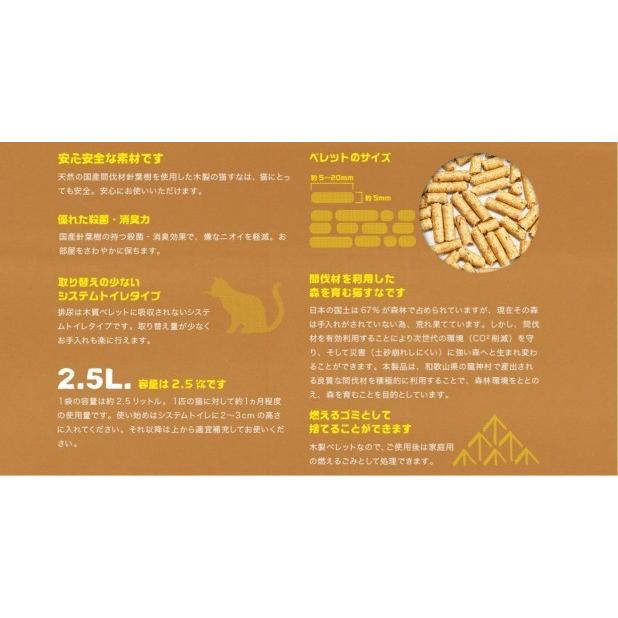 送料無料　同梱・目隠し不可　フォレストウッド　森のねこトイレ　３０Ｌ（2.5L×12袋セット）　猫砂　国産　消臭　燃やせる　針葉樹　木製ペレット |  | 01