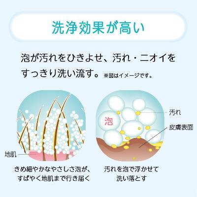 ライオン　ペットキレイ　 泡リンスインシャンプー 子犬・子猫用　２３０ml【ポンプ　ボディケア　お風呂　子犬　子猫】 | LION | 03