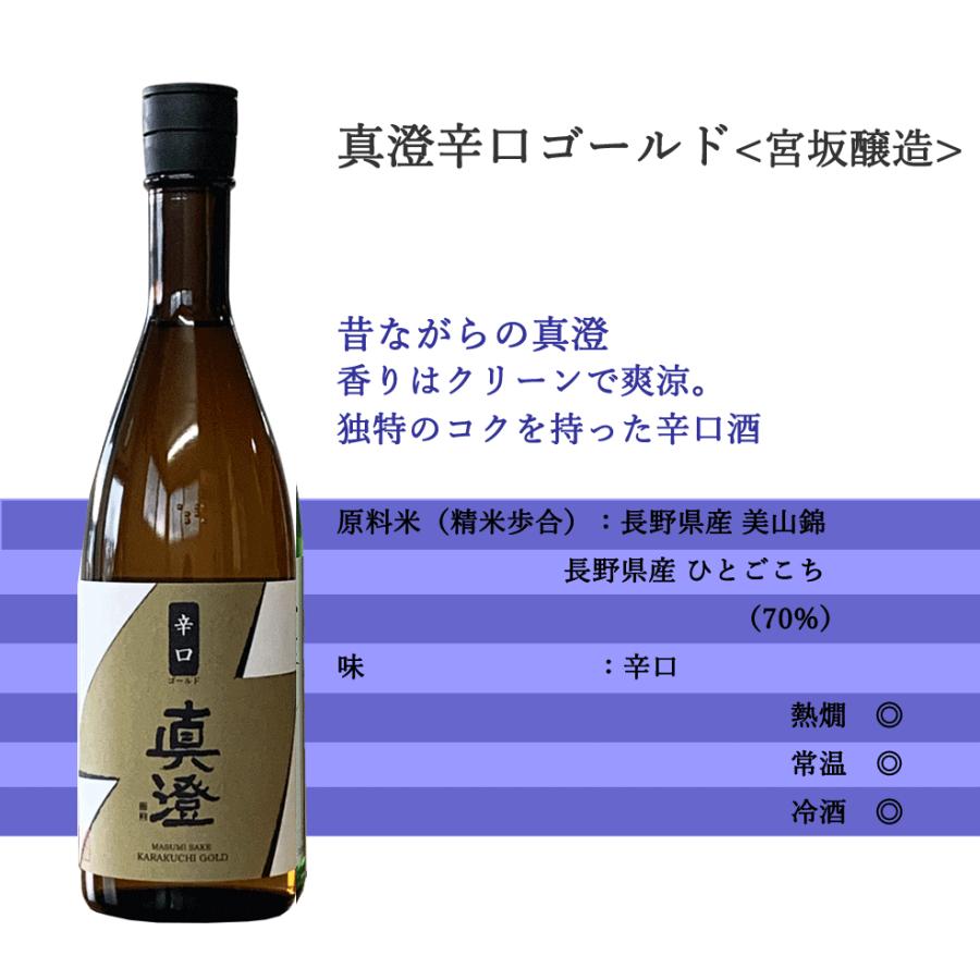 日本酒セット 日本盛 真澄 播州 神酒 濁り酒 真澄 送料無料 日本酒セット 辛口 飲み比べセット 720ml ×3本 日本酒