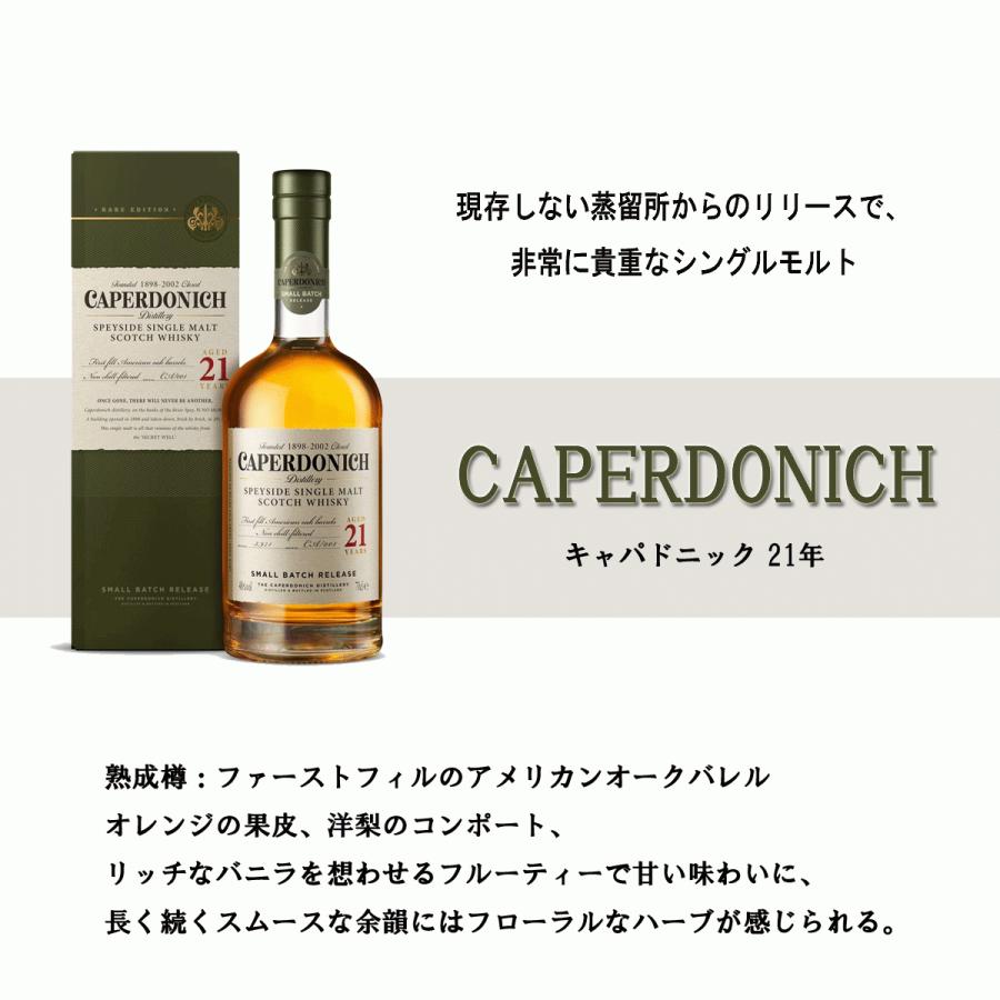キャパド二ック 21年 700ml 48度 シークレットスペイサイド キャパド二ック 21年 700ml 48度 シークレットスペイサイド