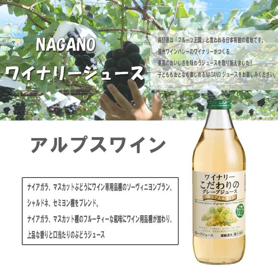 ギフト アルプスワイン ワイナリーこだわりの グレープジュース 赤白 2