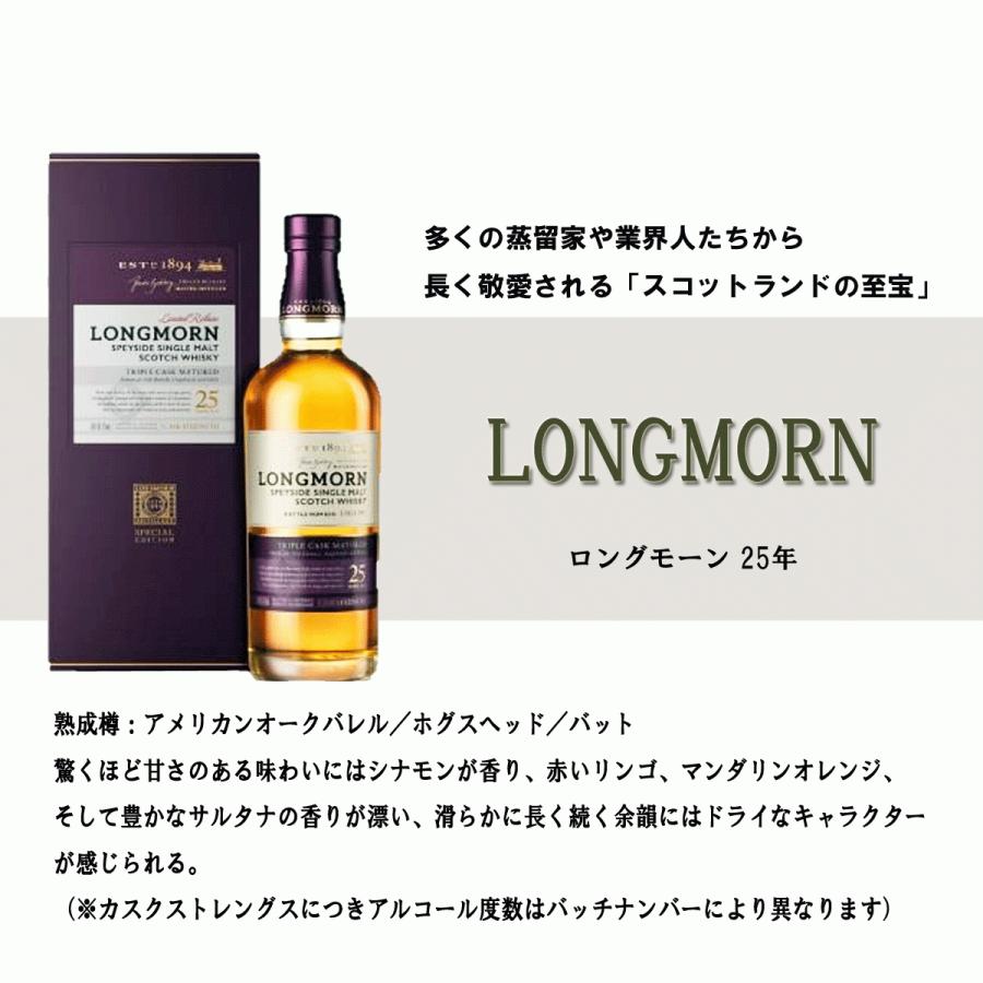 ロングモーン 25年 700ml 52.2度 スペイサイド シングルモルト ロングモーン 25年 700ml 52.2度 スペイサイド シングルモルト
