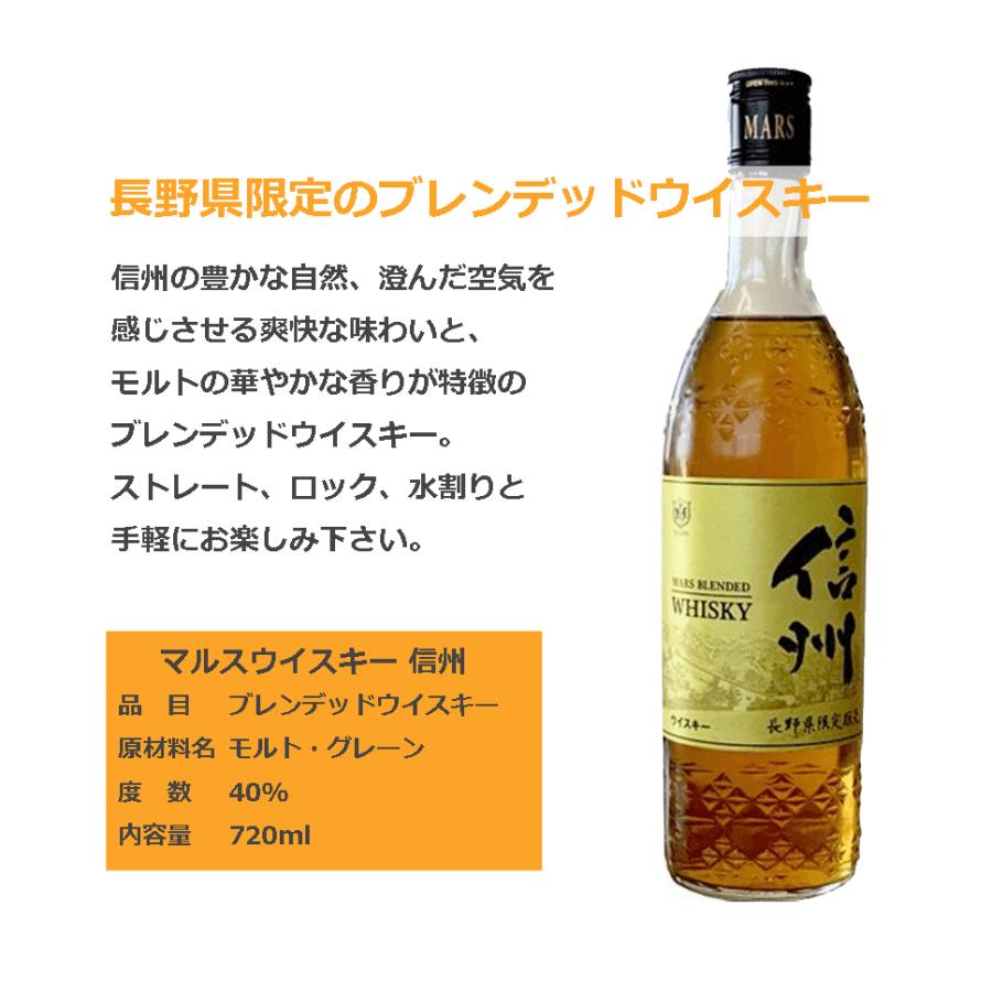 マルスウイスキー 飲み比べ 6本 岩井トラディション 信州 ウイスキー