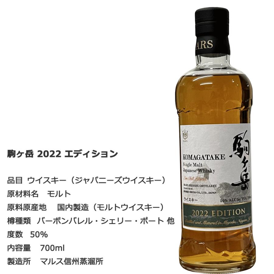 マルスウイスキー ラッキーキャット メイ＆ルナ シングルモルト 駒ヶ岳