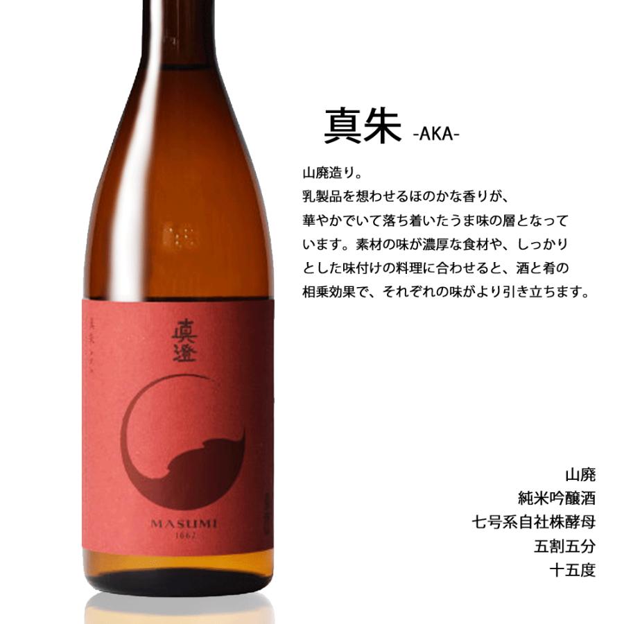 真澄 送料無料 一升瓶 日本酒セット 純米吟醸 紅白セット 赤 白 1800ml