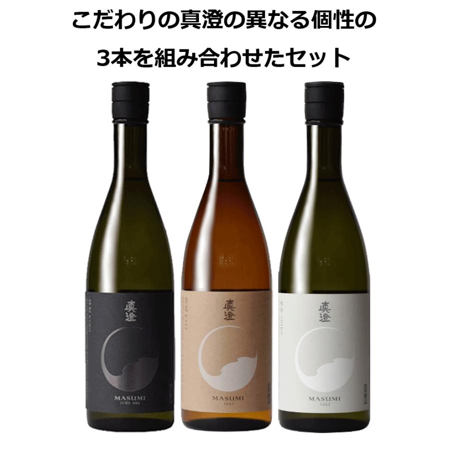 真澄 日本酒セット 漆黒 白妙 茅色 3種 飲み比べ セット 黒 白 ますみ